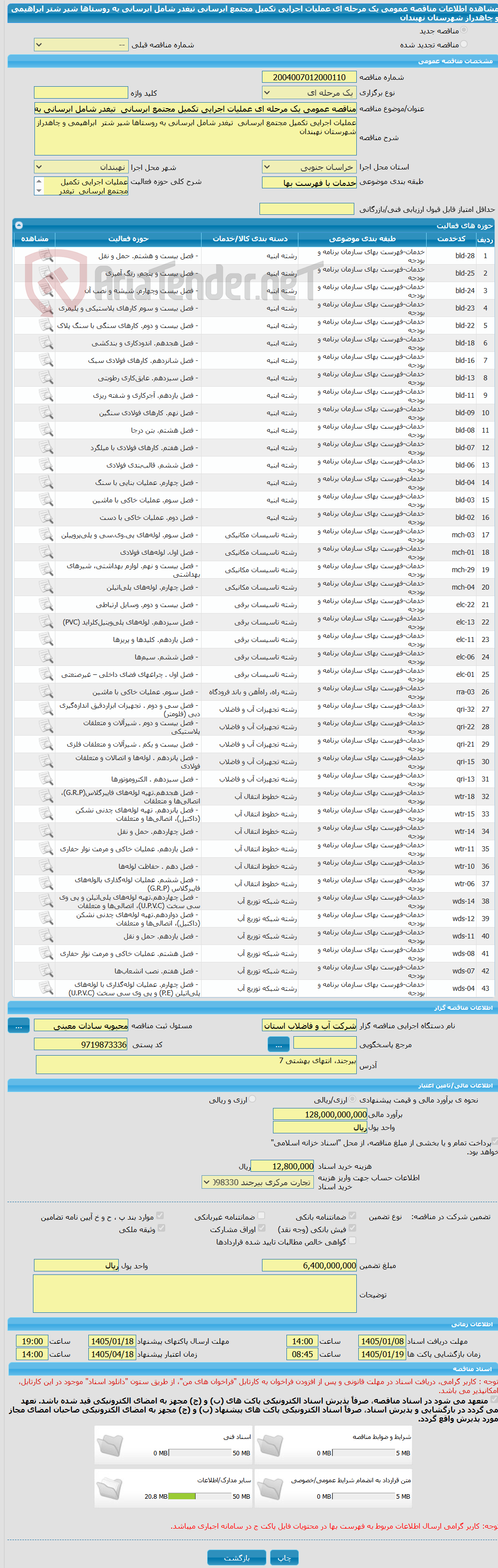 تصویر کوچک آگهی مناقصه عمومی یک مرحله ای عملیات اجرایی تکمیل مجتمع ابرسانی  تیغدر شامل ابرسانی به روستاها شیر شتر  ابراهیمی و چاهدراز شهرستان نهبندان