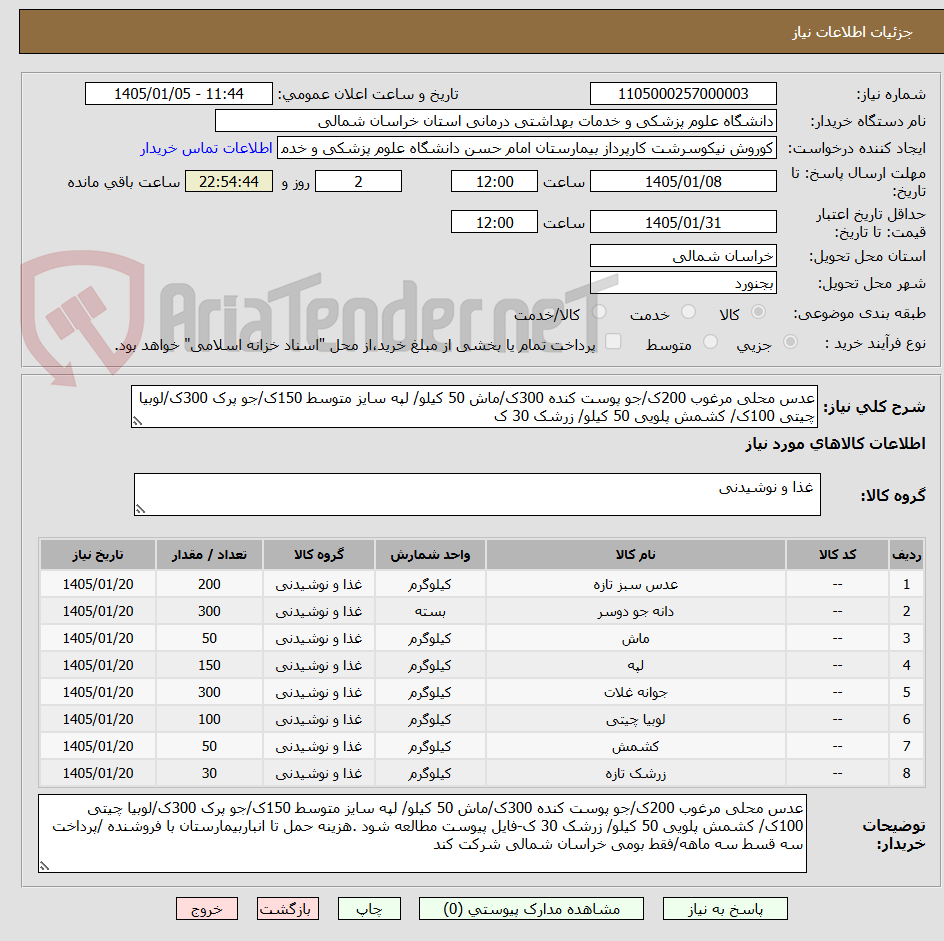 تصویر کوچک آگهی عدس محلی مرغوب 200ک/جو پوست کنده 300ک/ماش 50 کیلو/ لپه سایز متوسط 150ک/جو پرک 300ک/لوبیا چیتی 100ک/ کشمش پلویی 50 کیلو/ زرشک 30 ک