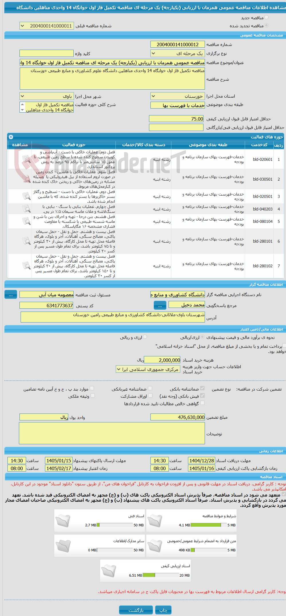 تصویر کوچک آگهی مناقصه عمومی همزمان با ارزیابی (یکپارچه) یک مرحله ای مناقصه تکمیل فاز اول خوابگاه 14 واحدی متاهلین دانشگاه