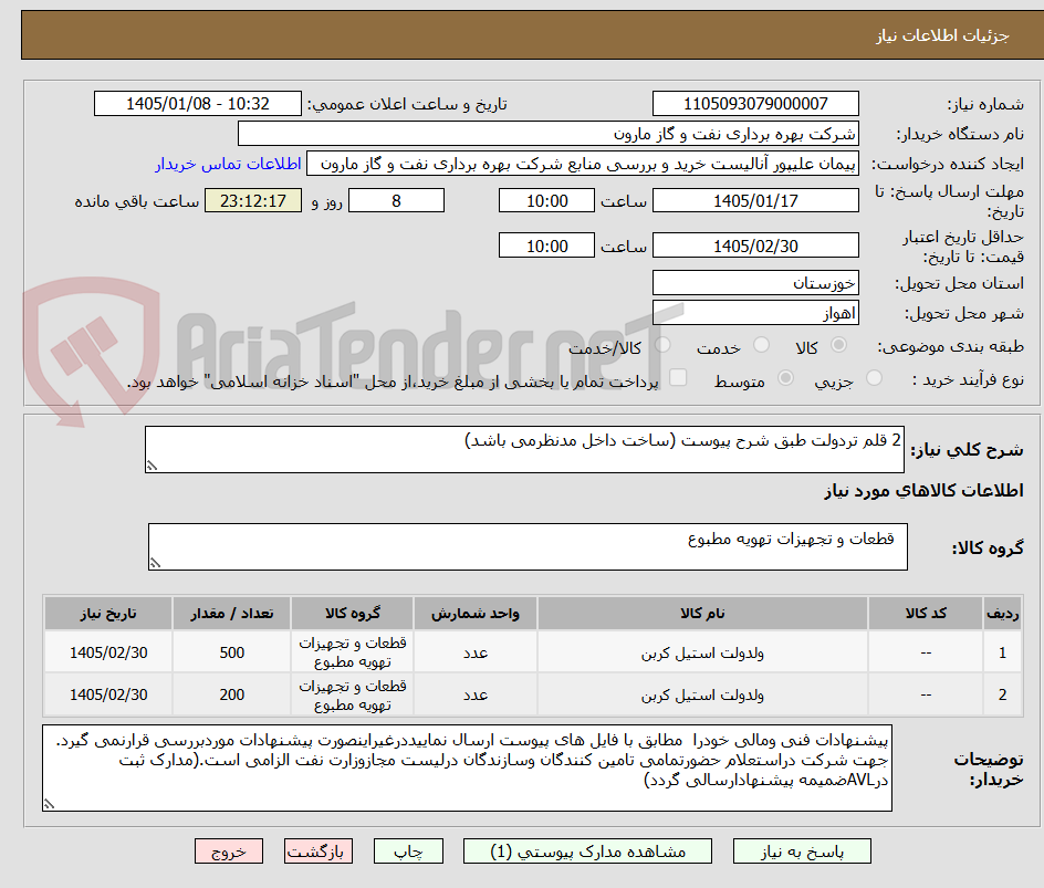 تصویر کوچک آگهی 2 قلم تردولت طبق شرح پیوست (ساخت داخل مدنظرمی باشد)