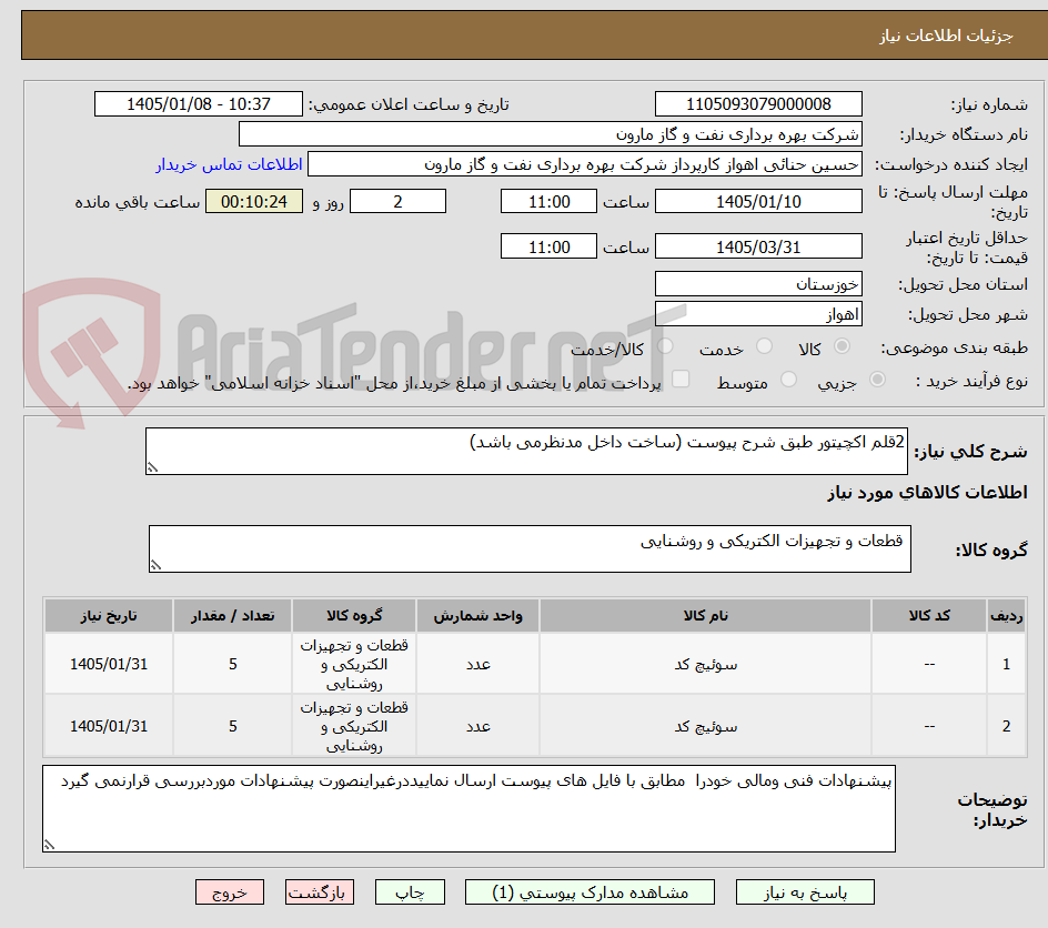 تصویر کوچک آگهی 2قلم اکچیتور طبق شرح پیوست (ساخت داخل مدنظرمی باشد)
