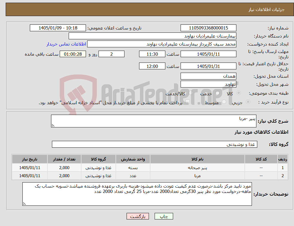 تصویر کوچک آگهی نیاز کالا-پنیر -مربا