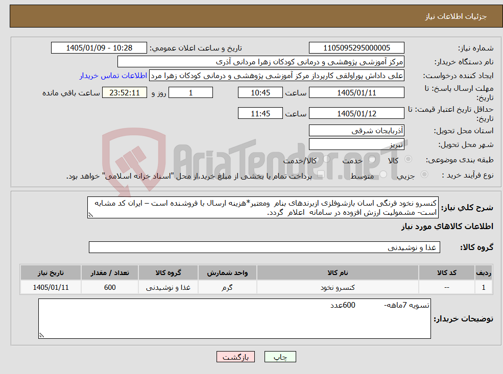 تصویر کوچک آگهی نیاز کالا-کنسرو نخود فرنگی اسان بازشوفلزی ازبرندهای بنام ومعتبر*هزینه ارسال با فروشنده است – ایران کد مشابه است- مشمولیت ارزش افزوده در سامانه اعلام گردد.