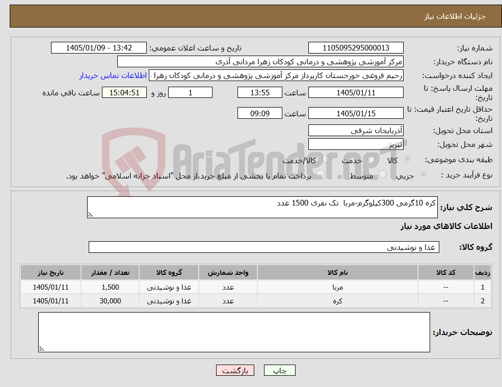 تصویر کوچک آگهی نیاز کالا-کره 10گرمی 300کیلوگرم-مربا تک نفری 1500 عدد