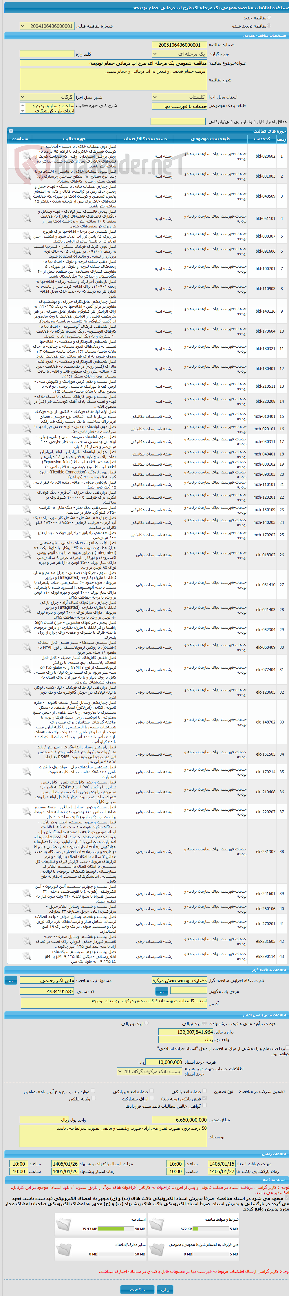 تصویر کوچک آگهی مناقصه عمومی یک مرحله ای طرح اب درمانی حمام نودیجه 