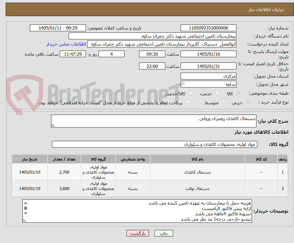 تصویر کوچک آگهی دستمال کاغذی رومیزی ورولی