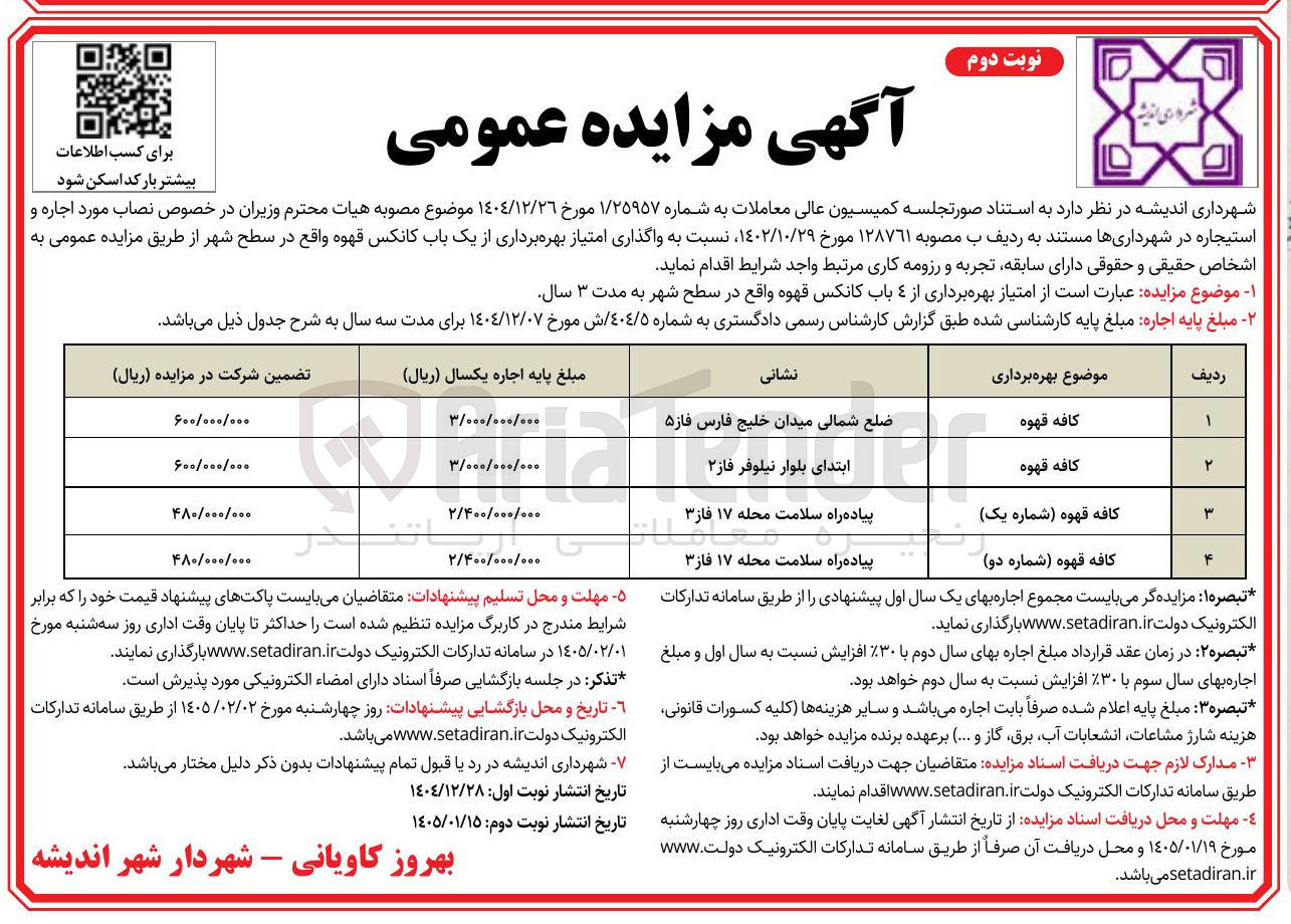 تصویر کوچک آگهی امتیاز بهره برداری از ۴ باب کانکس قهوه واقع در سطح شهر