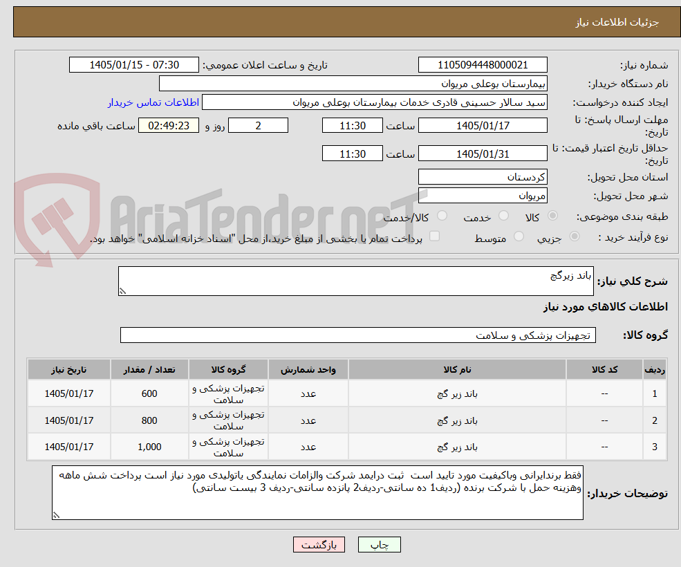تصویر کوچک آگهی باند زیرگچ