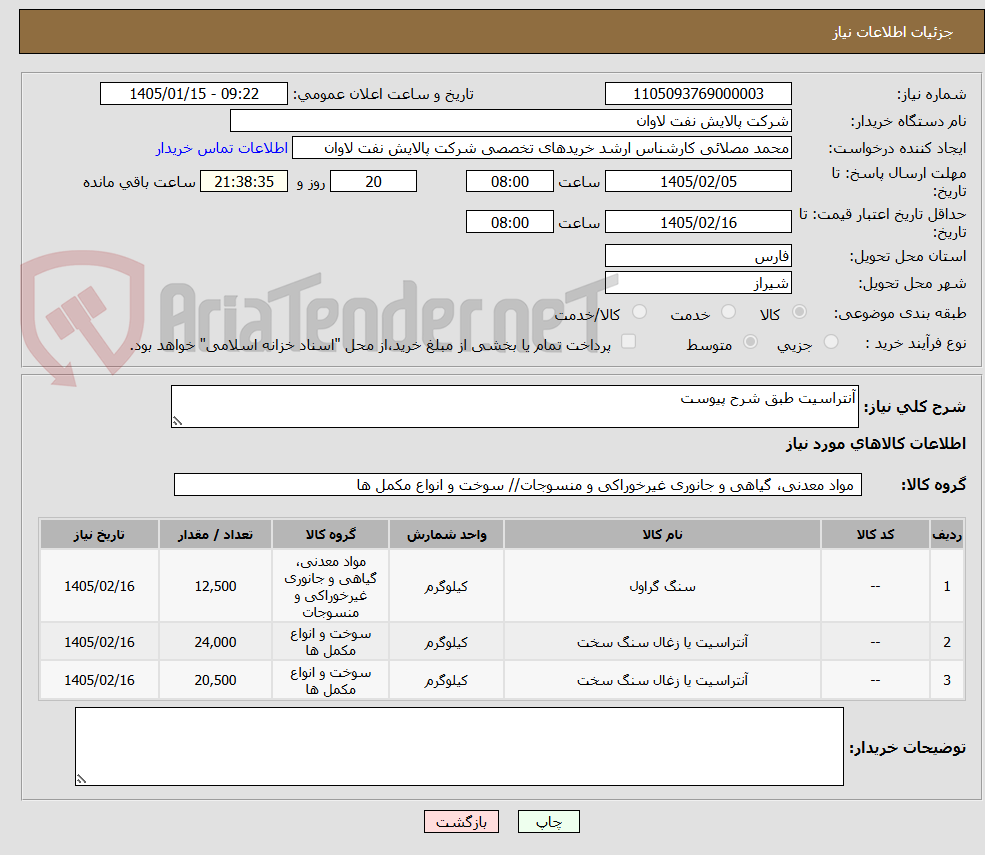 تصویر کوچک آگهی آنتراسیت طبق شرح پیوست