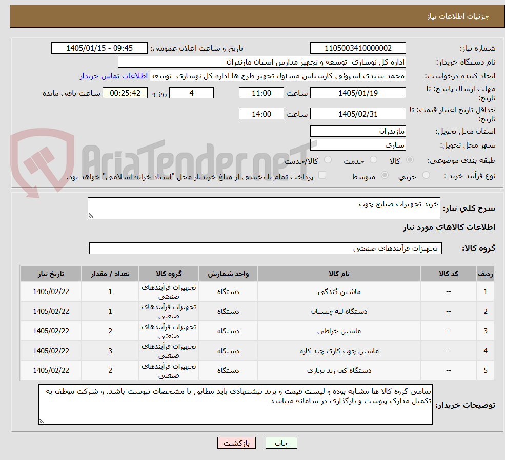 تصویر کوچک آگهی خرید تجهیزات صنایع چوب
