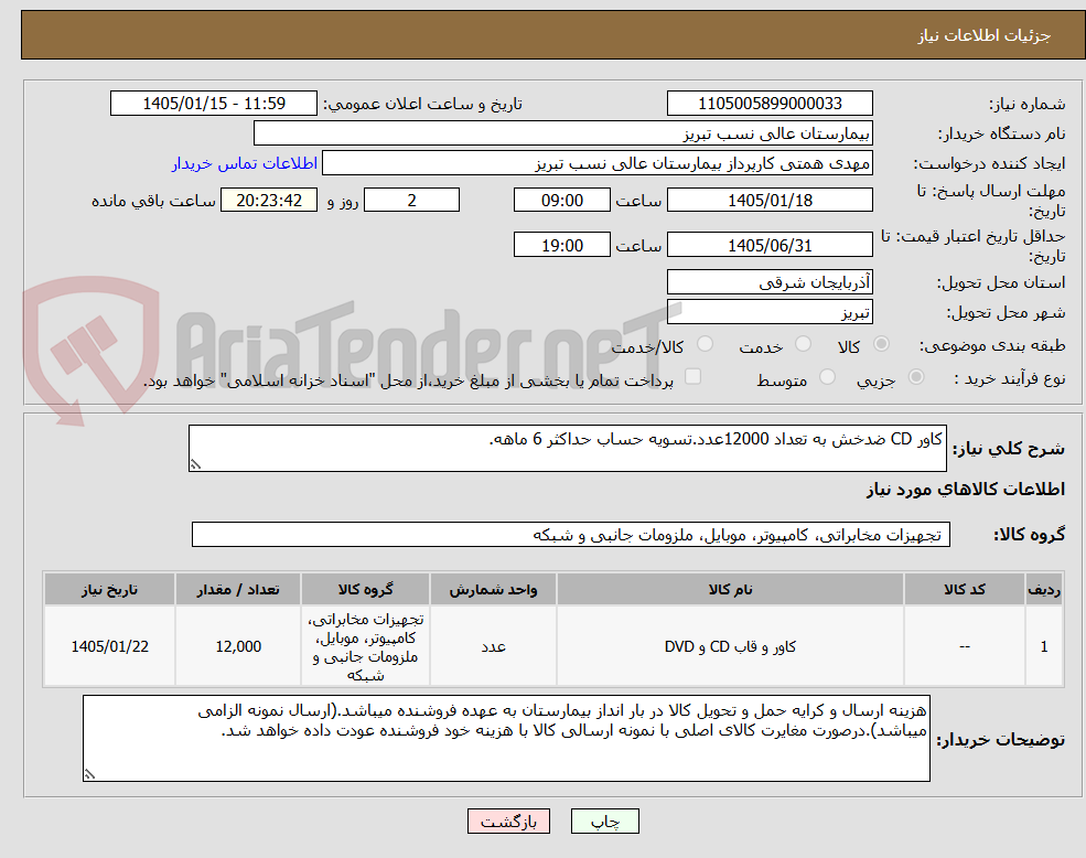 تصویر کوچک آگهی کاور CD ضدخش به تعداد 12000عدد.تسویه حساب حداکثر 6 ماهه.