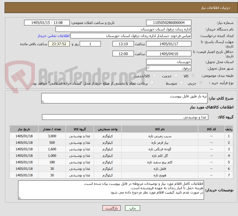 تصویر کوچک آگهی تره بار طبق فایل پیوست.