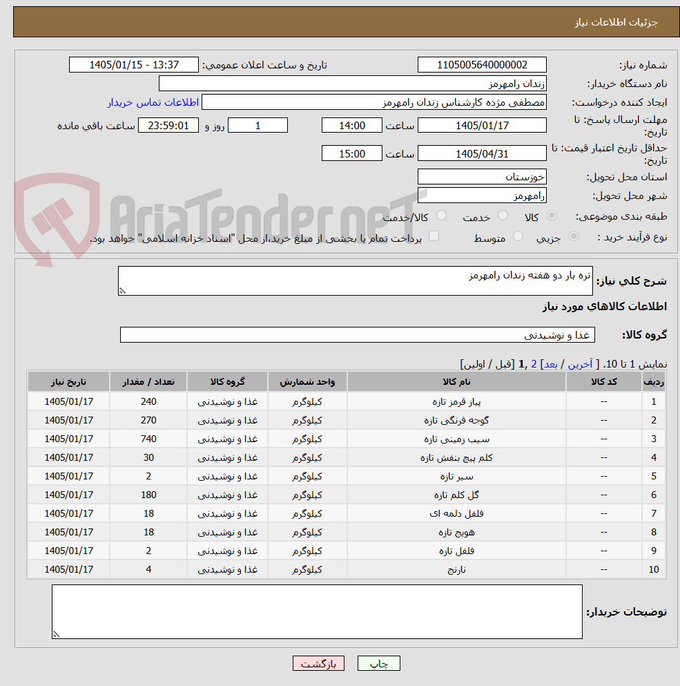 تصویر کوچک آگهی تره بار دو هفته زندان رامهرمز