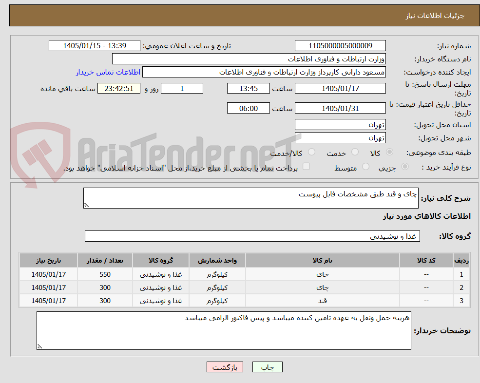 تصویر کوچک آگهی چای و قند طبق مشخصات فایل پیوست