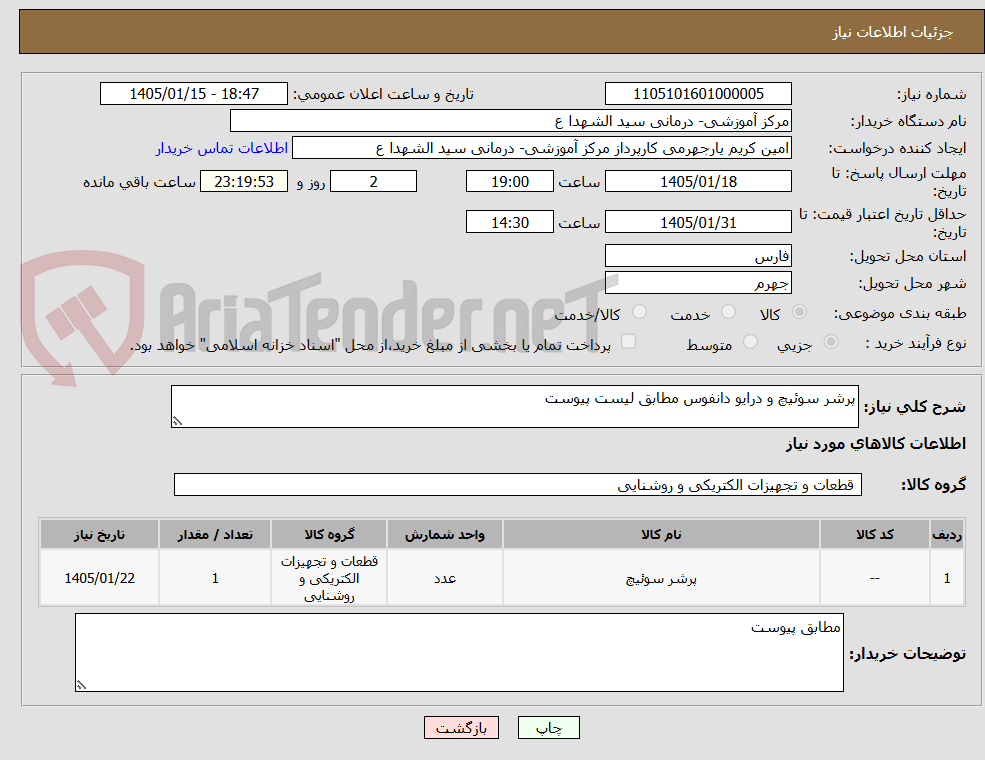 تصویر کوچک آگهی پرشر سوئیچ و درایو دانفوس مطابق لیست پیوست