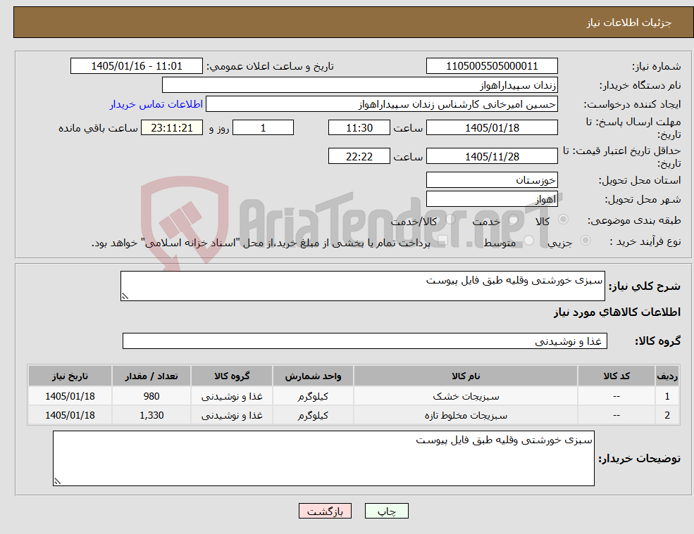 تصویر کوچک آگهی نیاز کالا-سبزی خورشتی وقلیه طبق فایل پیوست