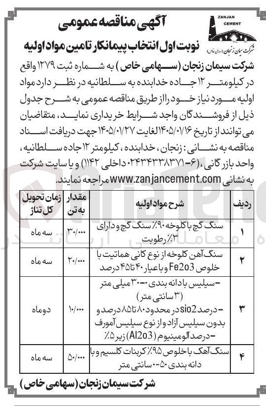 تصویر کوچک آگهی سنگ آهن کلوخه از نوع کانی هماتیت با خلوص Fe203 و با عيار ۴۰ تا ۴۵ درصد 