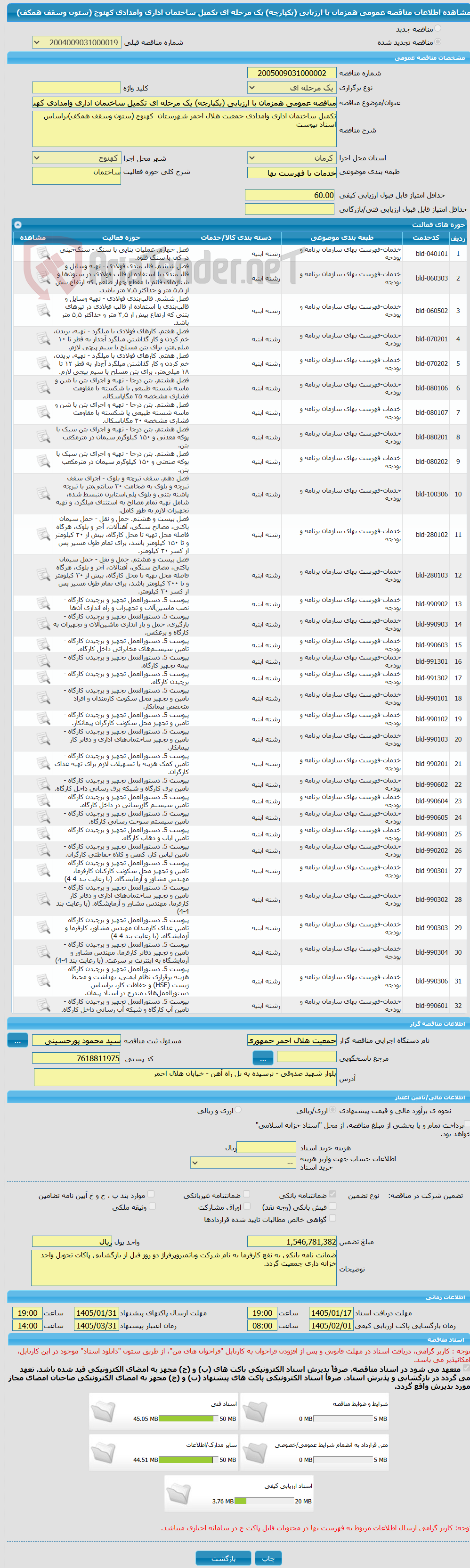 تصویر کوچک آگهی مناقصه عمومی همزمان با ارزیابی (یکپارچه) یک مرحله ای تکمیل ساختمان اداری وامدادی کهنوج (ستون وسقف همکف)