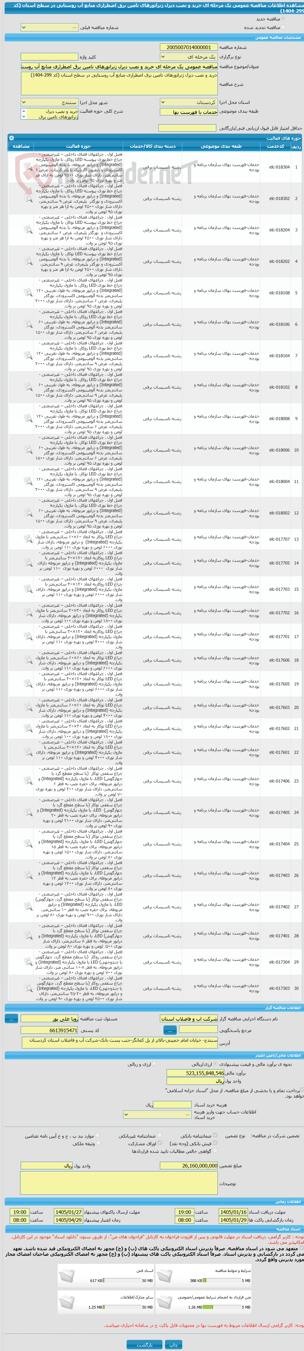 تصویر کوچک آگهی مناقصه عمومی یک مرحله ای خرید و نصب دیزل ژنراتورهای تامین برق اضطراری منابع آب روستایی در سطح استان (کد 299-1404) 