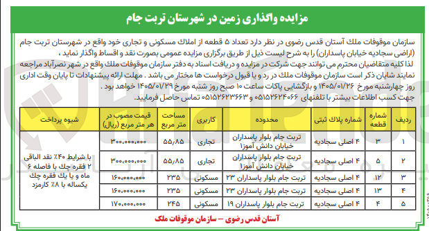تصویر کوچک آگهی فروش تعداد 5 قطعه با املاک مسکونی با کاربری تجاری و مسکونی