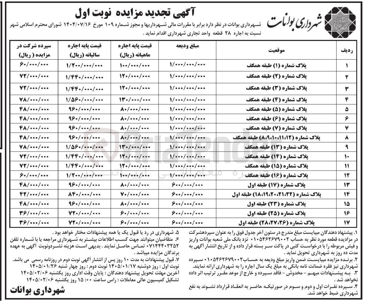 تصویر کوچک آگهی اجاره 28 قطعه واحد با کاربری تجاری