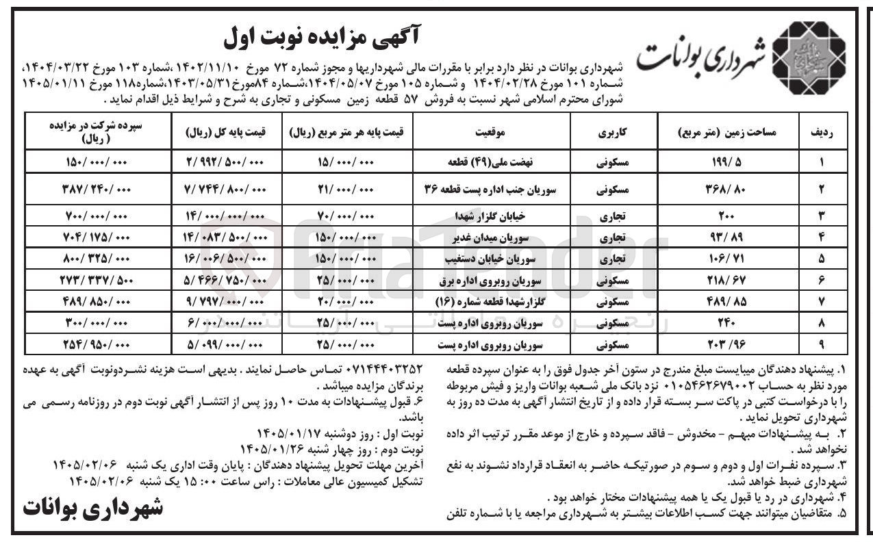 تصویر کوچک آگهی فروش 57 قطعه زمین با کاربری مسکونی تجاری