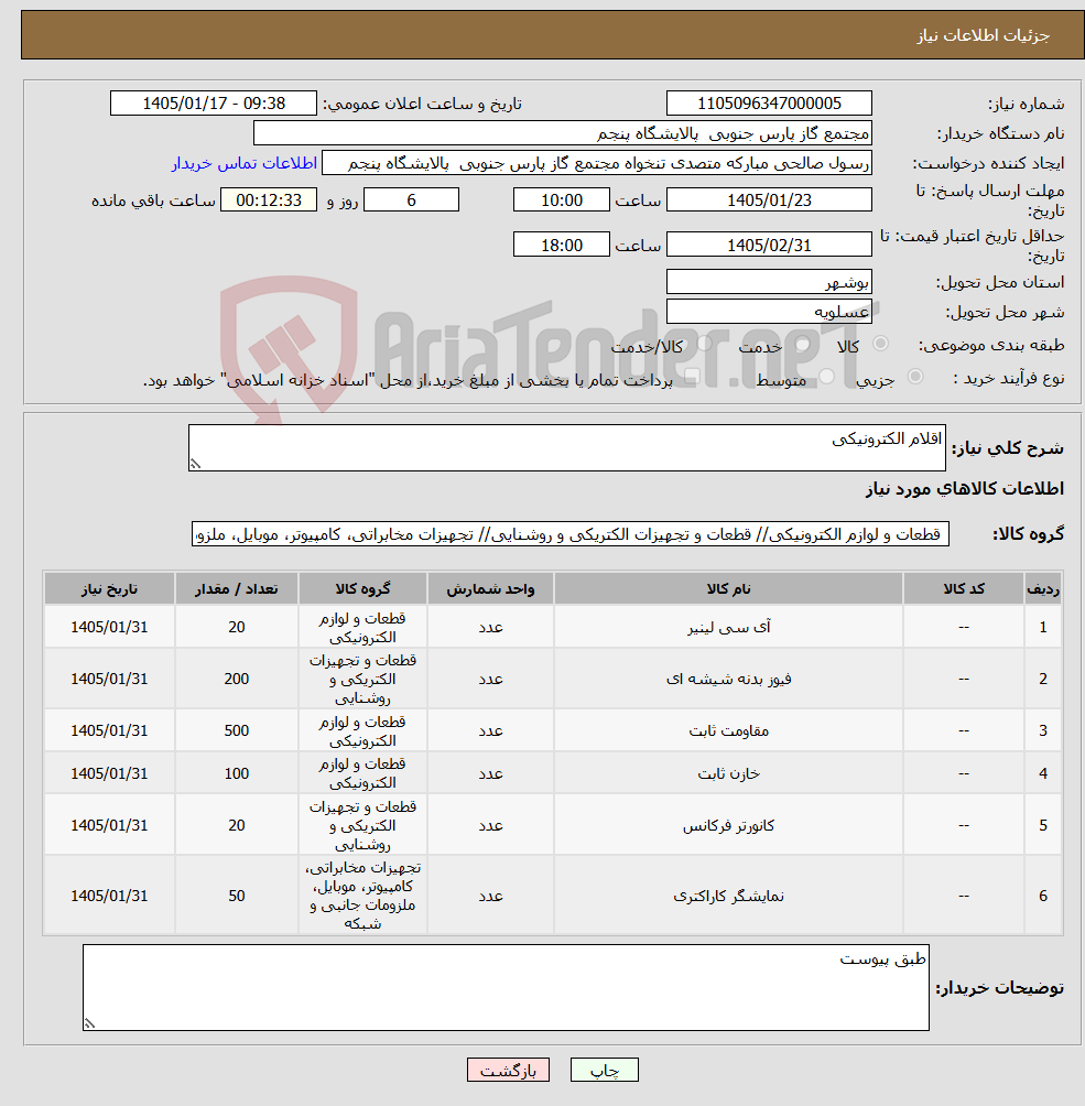 تصویر کوچک آگهی نیاز کالا-اقلام الکترونیکی