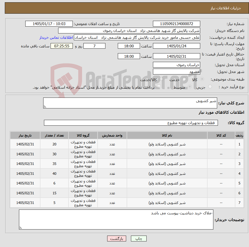 تصویر کوچک آگهی نیاز کالا-شیر کشویی