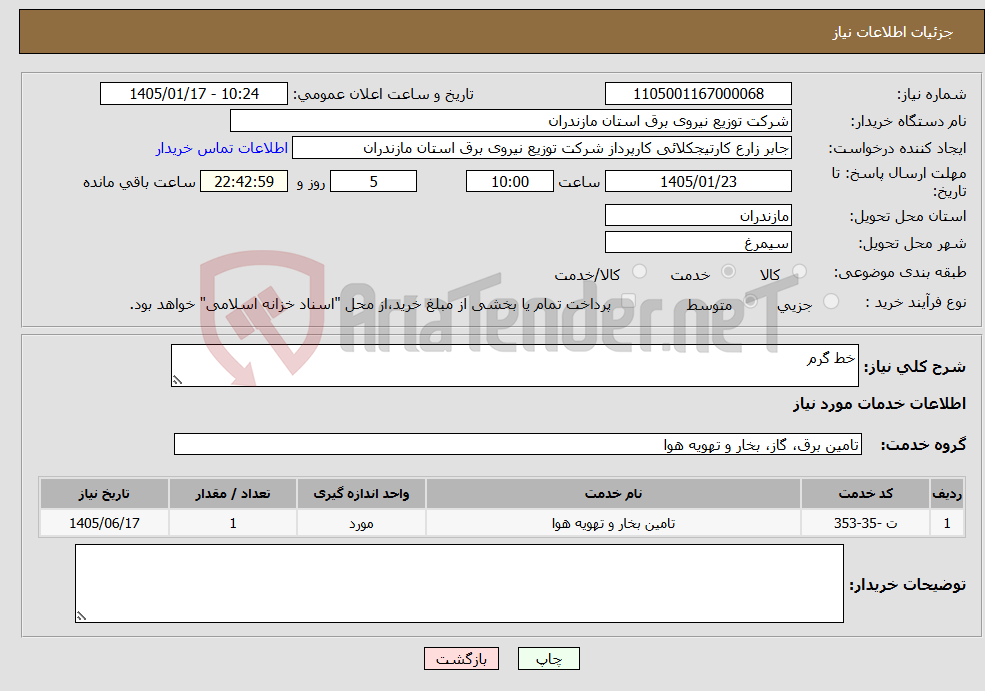 تصویر کوچک آگهی نیاز خدمات-خط گرم