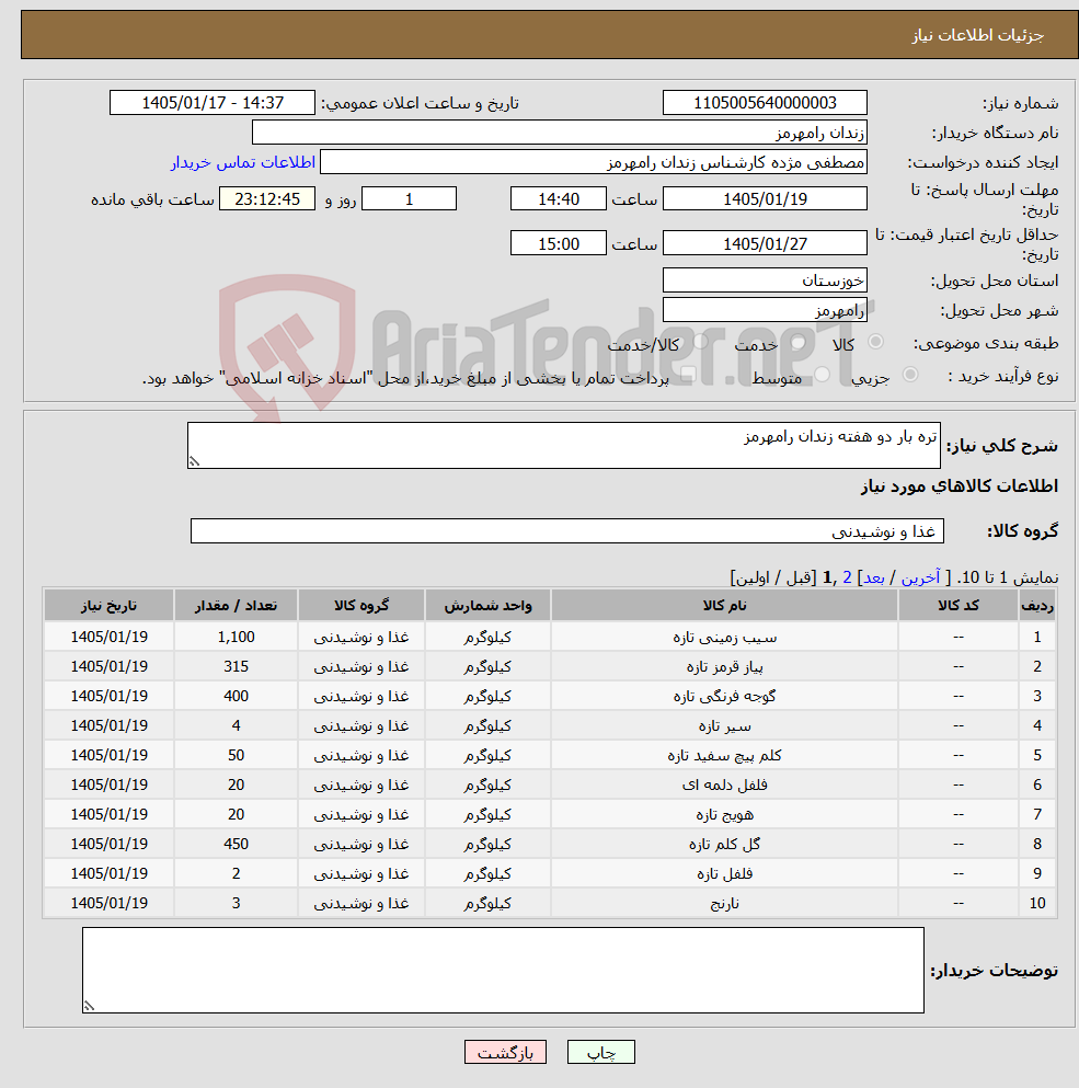 تصویر کوچک آگهی نیاز کالا-تره بار دو هفته زندان رامهرمز