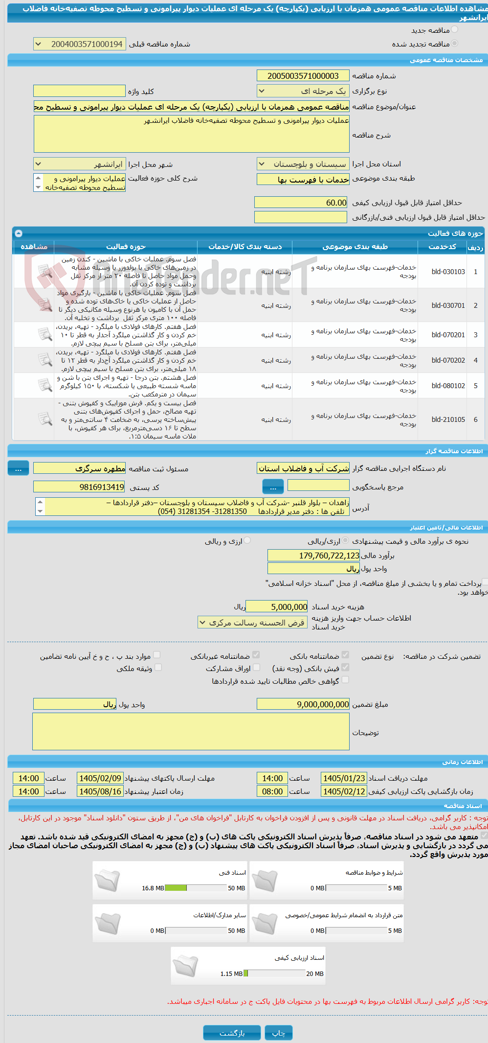 تصویر کوچک آگهی مناقصه عمومی همزمان با ارزیابی (یکپارچه) یک مرحله ای عملیات دیوار پیرامونی و تسطیح محوطه تصفیه‌خانه فاضلاب ایرانشهر