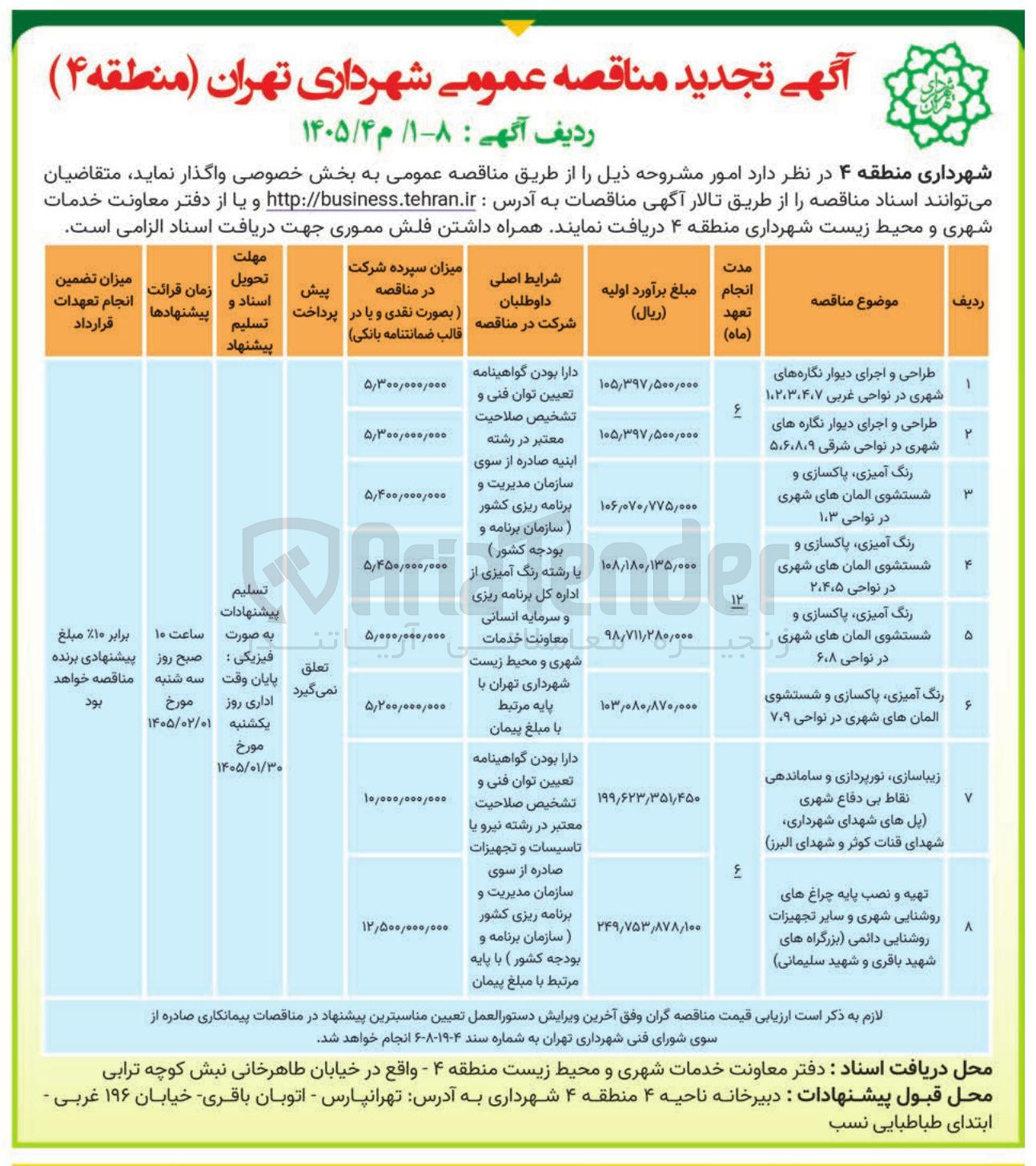 تصویر کوچک آگهی طراحی و اجرای دیوار نگاره های شهری در نواحی شرقی