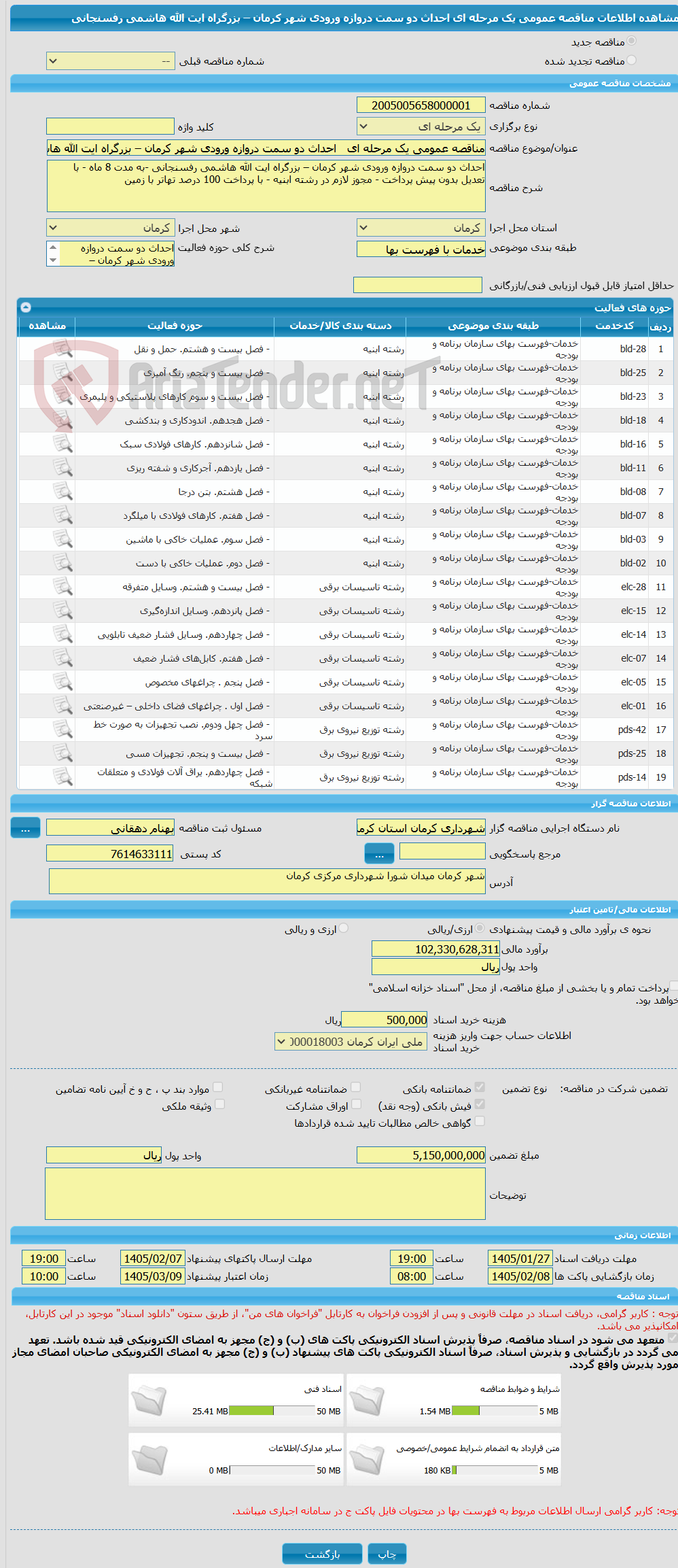تصویر کوچک آگهی مناقصه عمومی یک مرحله ای   احداث دو سمت دروازه ورودی شهر کرمان – بزرگراه ایت الله هاشمی رفسنجانی 