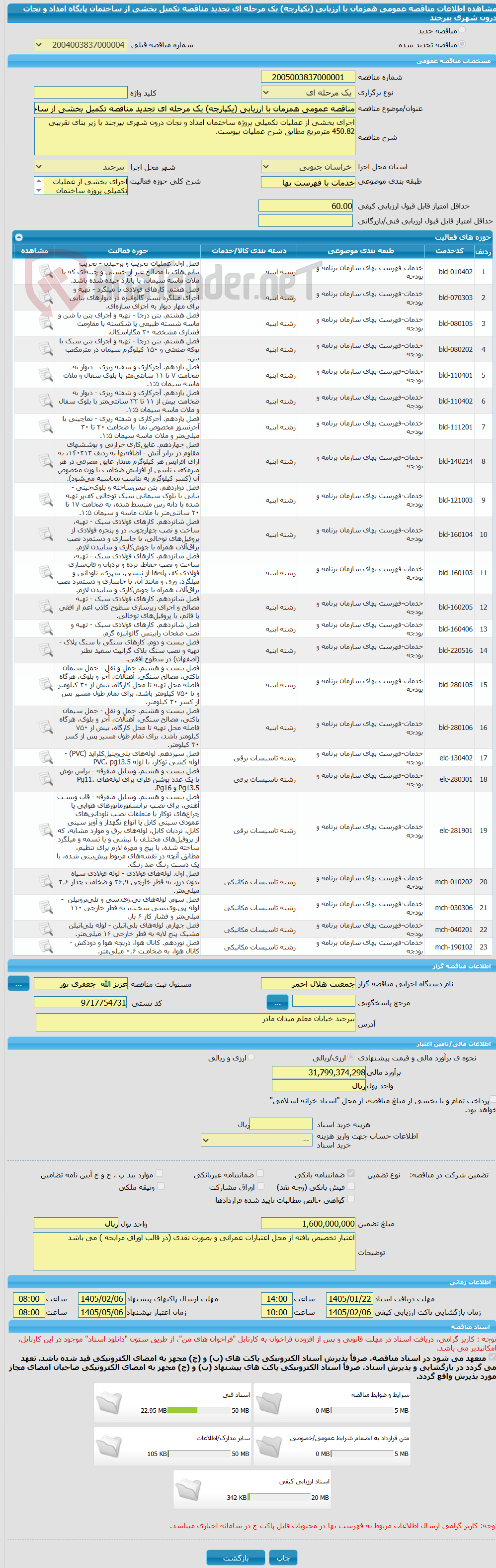 تصویر کوچک آگهی مناقصه عمومی همزمان با ارزیابی (یکپارچه) یک مرحله ای تجدید مناقصه تکمیل بخشی از ساختمان پایگاه امداد و نجات درون شهری بیرجند
