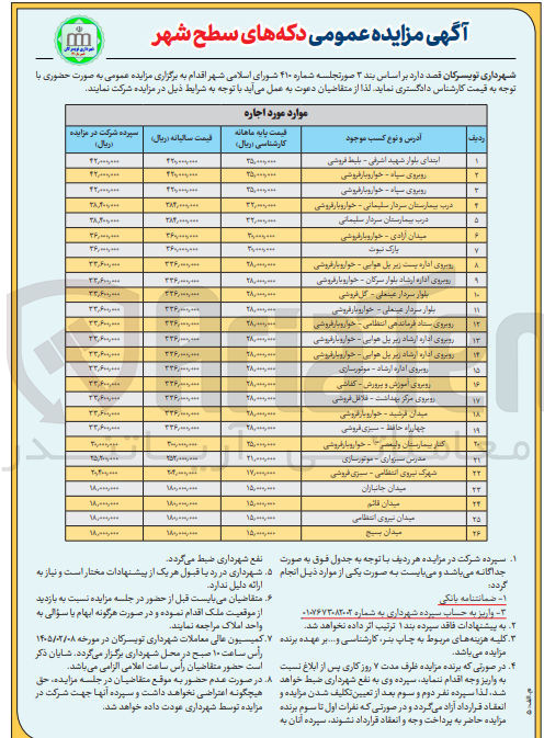 تصویر کوچک آگهی واگذاری دکه های سح شهر در 26 ردیف با کاربری تجاری 