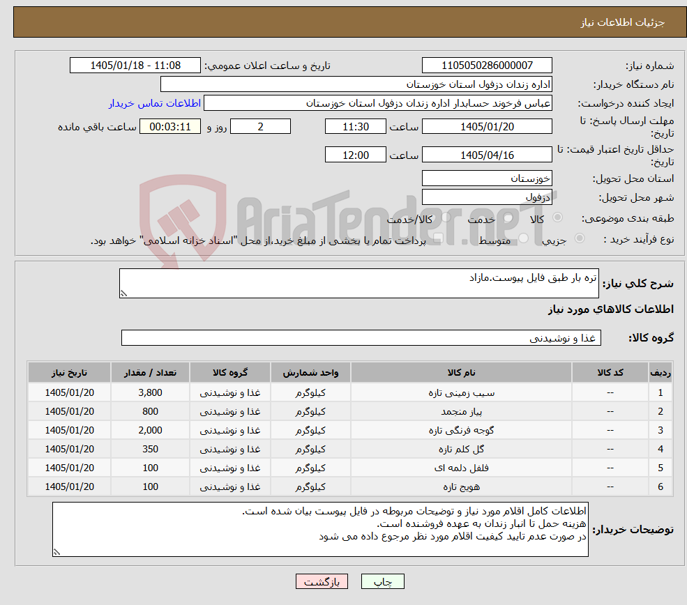 تصویر کوچک آگهی نیاز کالا-تره بار طبق فایل پیوست.مازاد