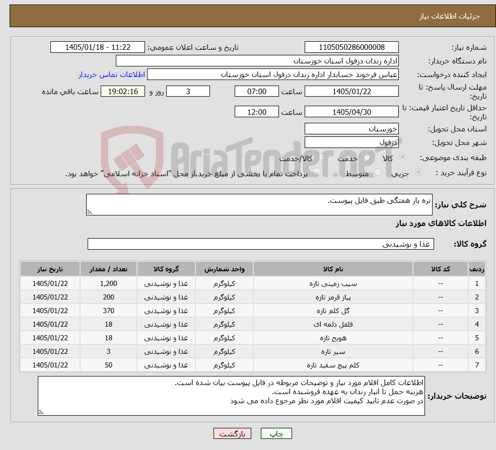 تصویر کوچک آگهی نیاز کالا-تره بار هفتگی طبق فایل پیوست.