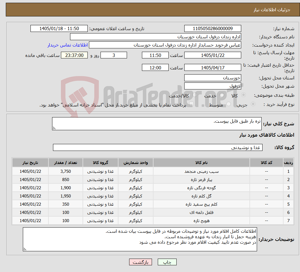 تصویر کوچک آگهی نیاز کالا-تره بار طبق فایل پیوست.