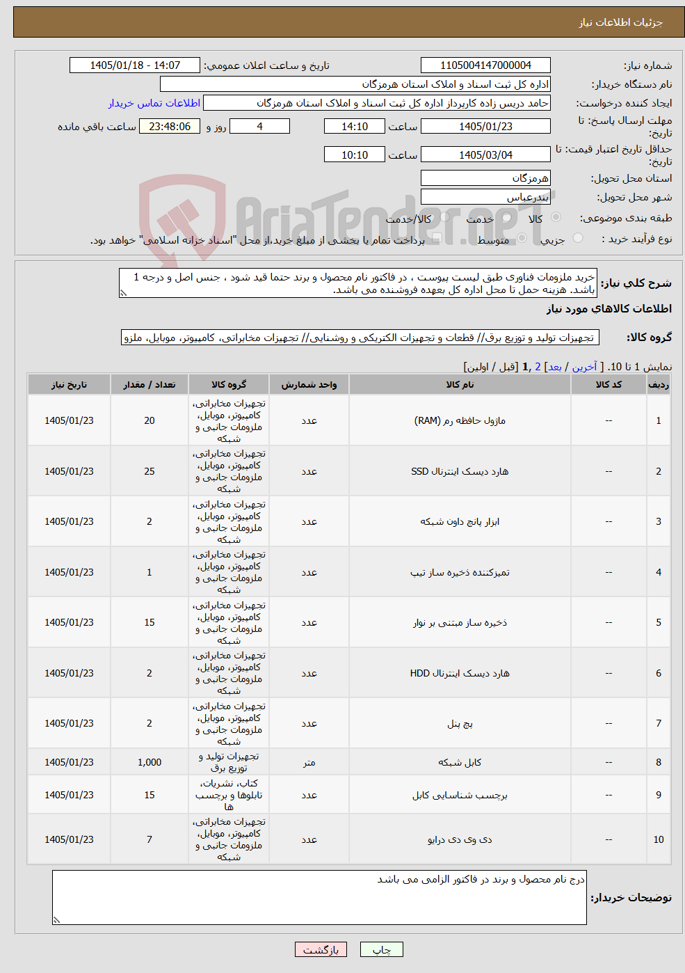 تصویر کوچک آگهی نیاز کالا-خرید ملزومات فناوری طبق لیست پیوست ، در فاکتور نام محصول و برند حتما قید شود ، جنس اصل و درجه 1 باشد. هزینه حمل تا محل اداره کل بعهده فروشنده می باشد.
