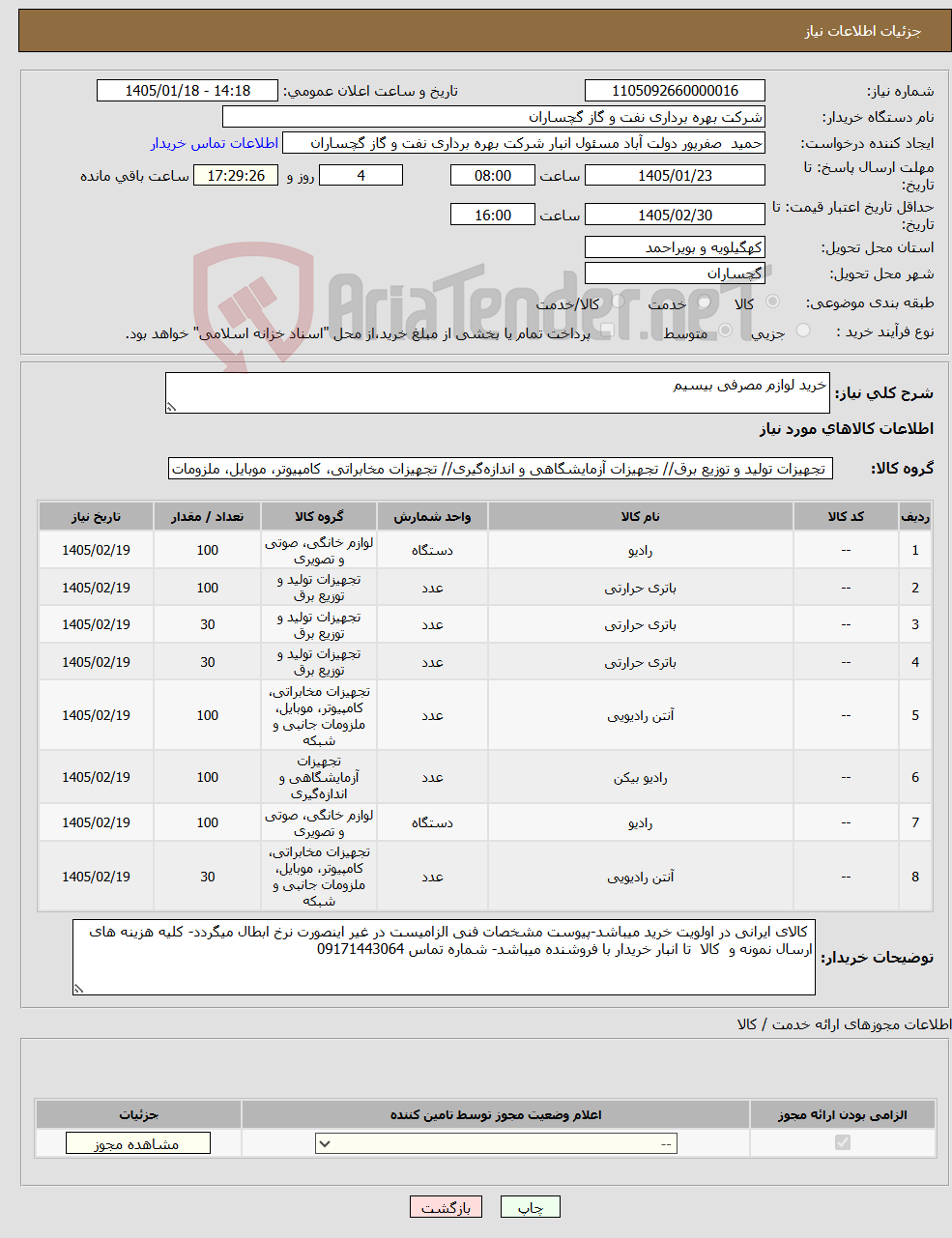 تصویر کوچک آگهی نیاز کالا-خرید لوازم مصرفی بیسیم
