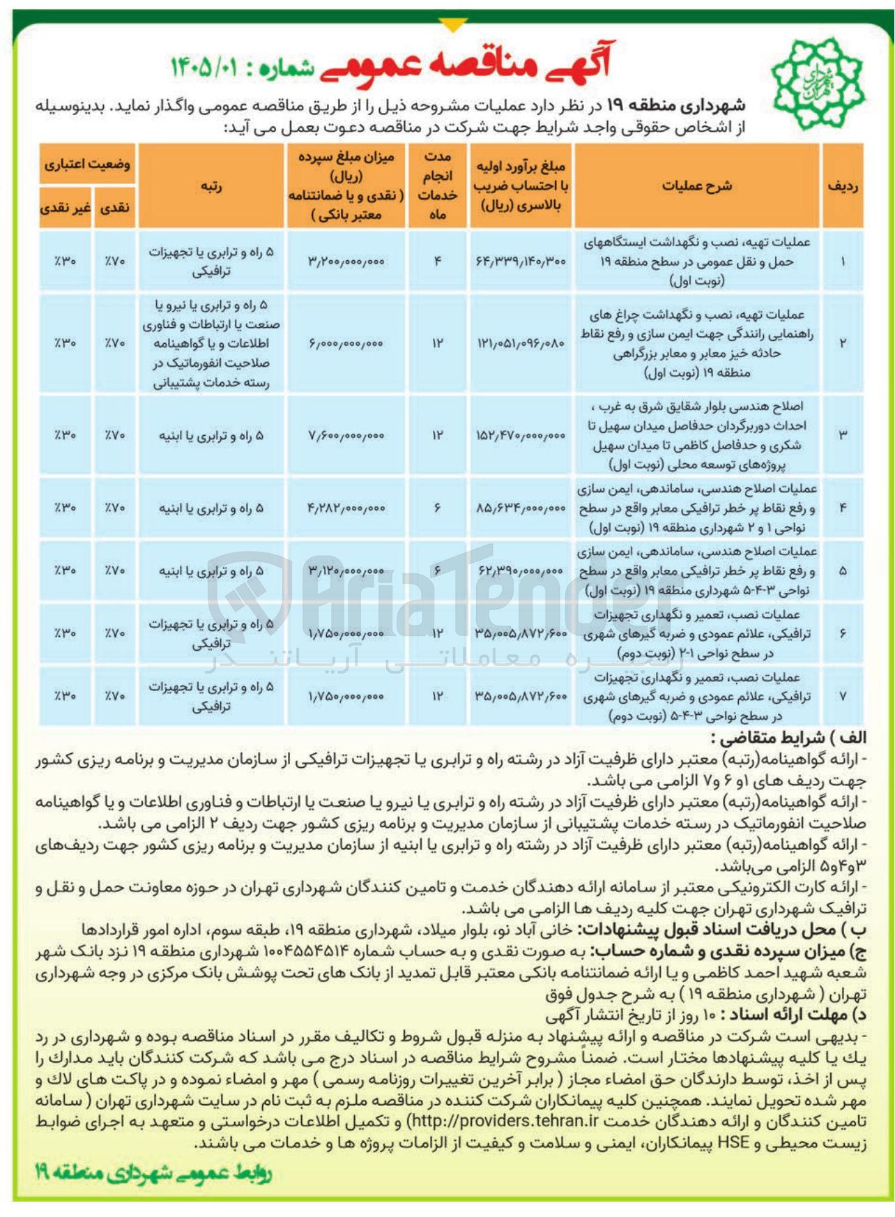 تصویر کوچک آگهی  عملیات نصب تعمیر و نگهداری تجهیزات ترافیکی علائم عمودی و ضربه گیرهای شهری در سطح نواحی ۳-۵۰۴) 