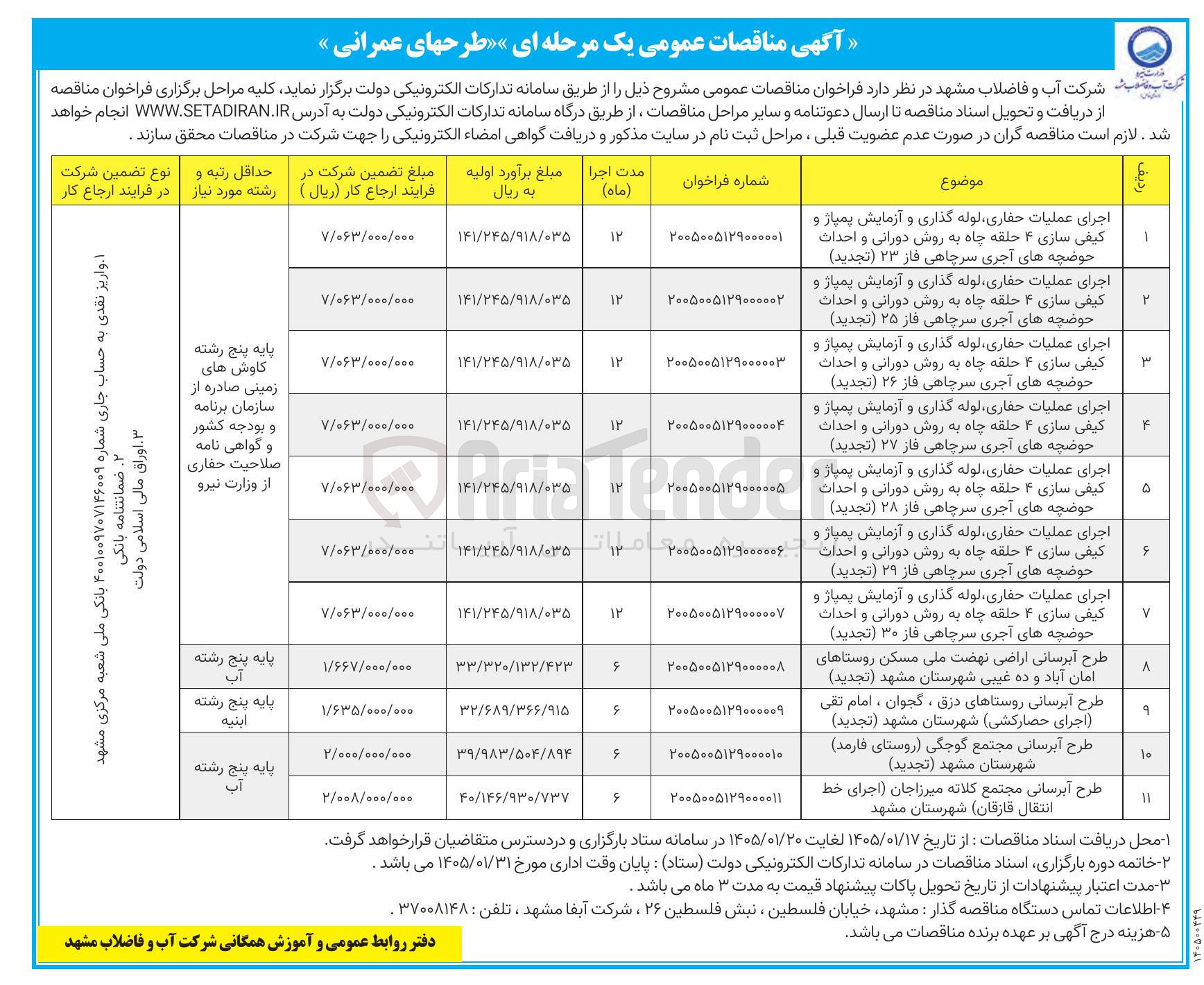 تصویر کوچک آگهی اجرای عملیات حفاری لوله گذاری و آزمایش پمپاژ و کیفی سازی ۴ حلقه چاه به روش دورانی و احداث حوضچه های آجری سرچاهی فاز ۲۷