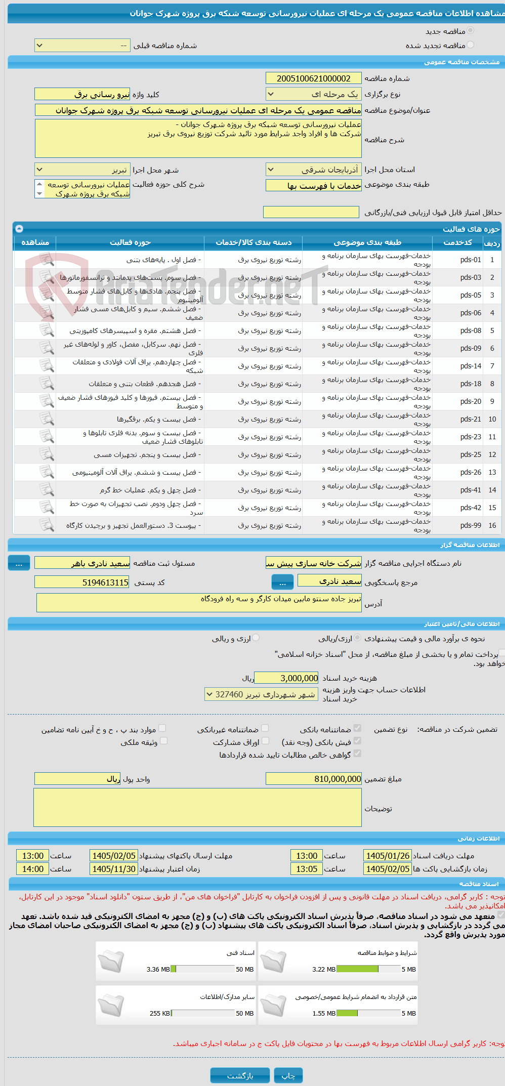 تصویر کوچک آگهی مناقصه عمومی یک مرحله ای عملیات نیرورسانی توسعه شبکه برق پروژه شهرک جوانان
