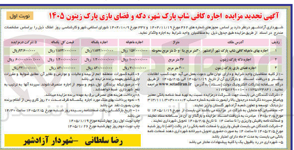 تصویر کوچک آگهی  اجاره کافی شاپ پارک شهر دکه و فضای بازی پارک زیتون