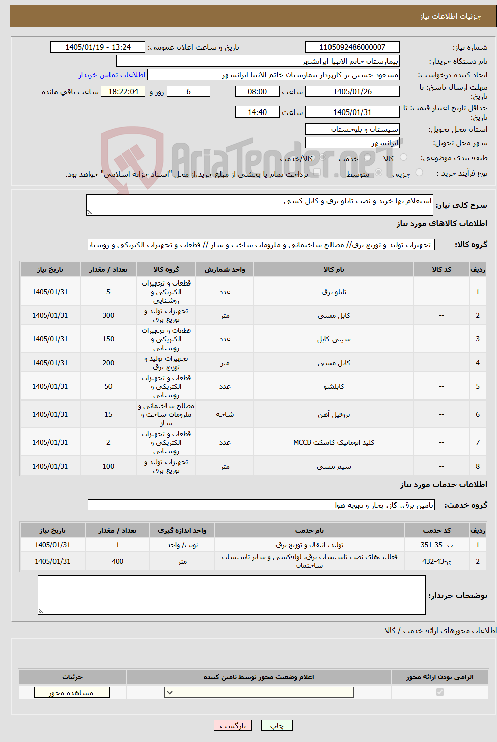 تصویر کوچک آگهی نیاز خدمت/کالا-استعلام بها خرید و نصب تابلو برق و کابل کشی