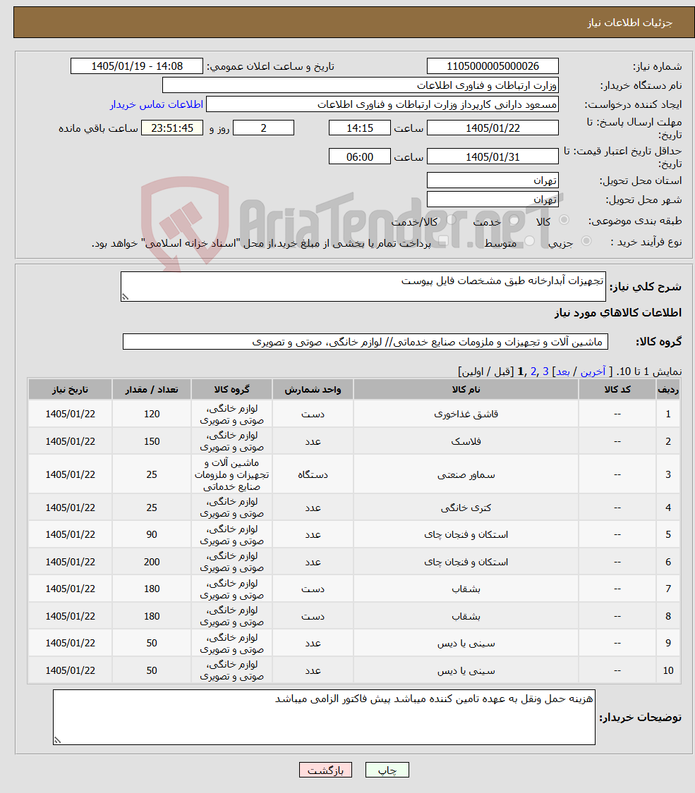 تصویر کوچک آگهی نیاز کالا-تجهیزات آبدارخانه طبق مشخصات فایل پیوست