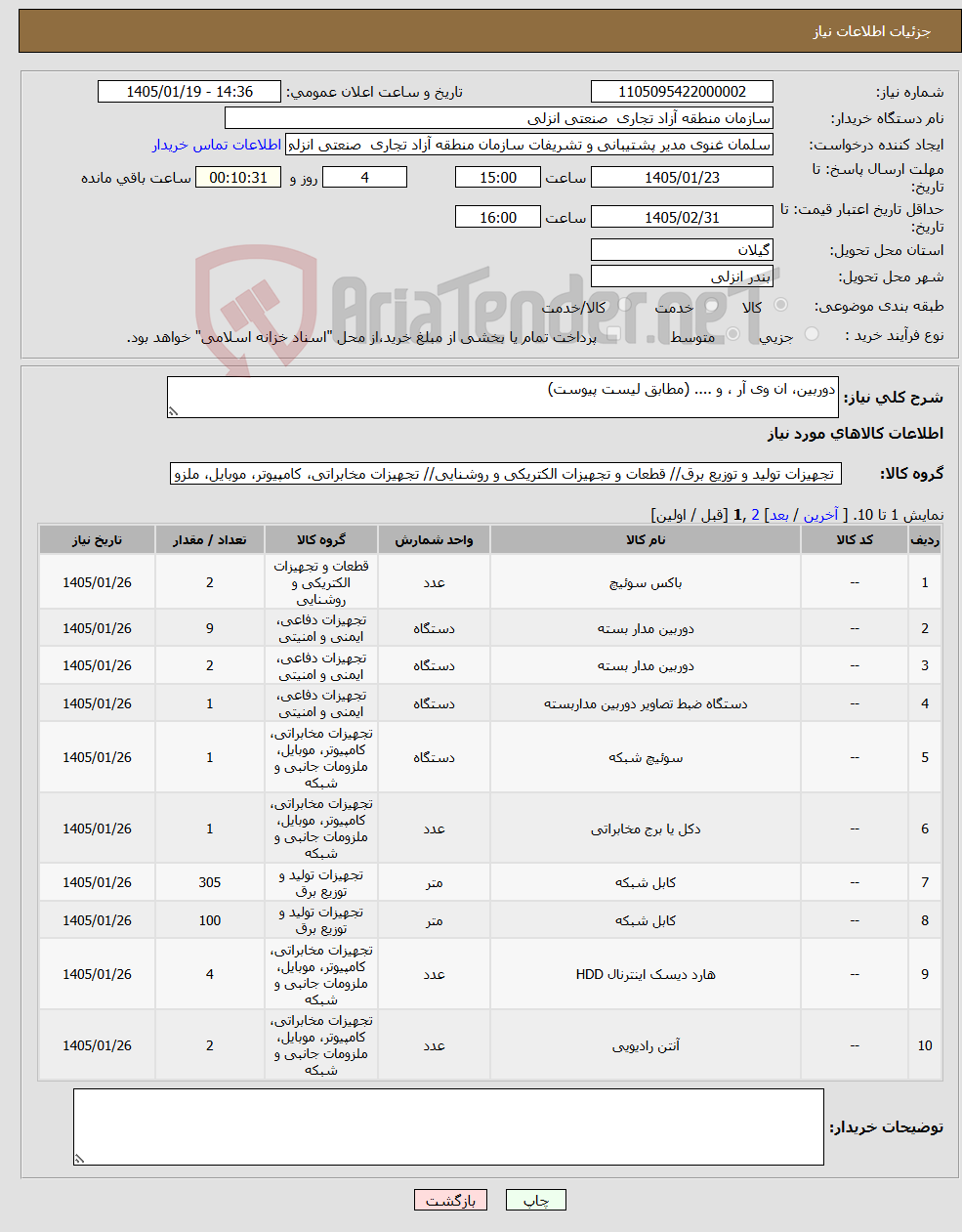 تصویر کوچک آگهی نیاز کالا-دوربین، ان وی آر ، و .... (مطابق لیست پیوست)
