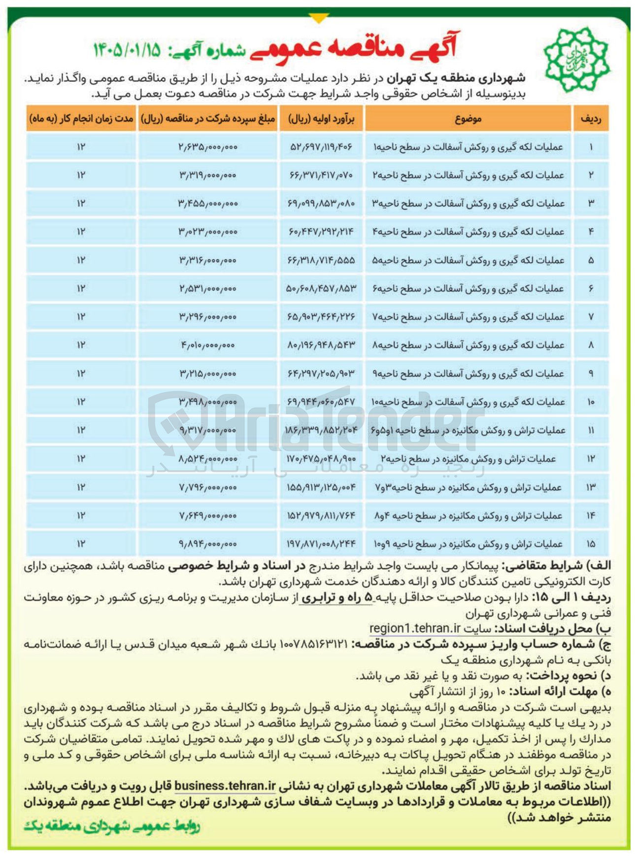 تصویر کوچک آگهی عملیات لکه گیری و روکش آسفالت در سطح ناحیه8