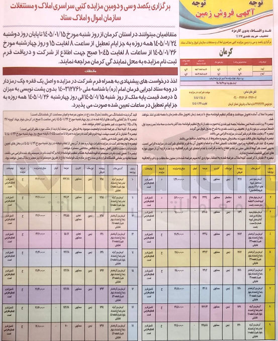 تصویر کوچک آگهی فروش املاک در 18ردیف با کاربری مسکونی تجاری 