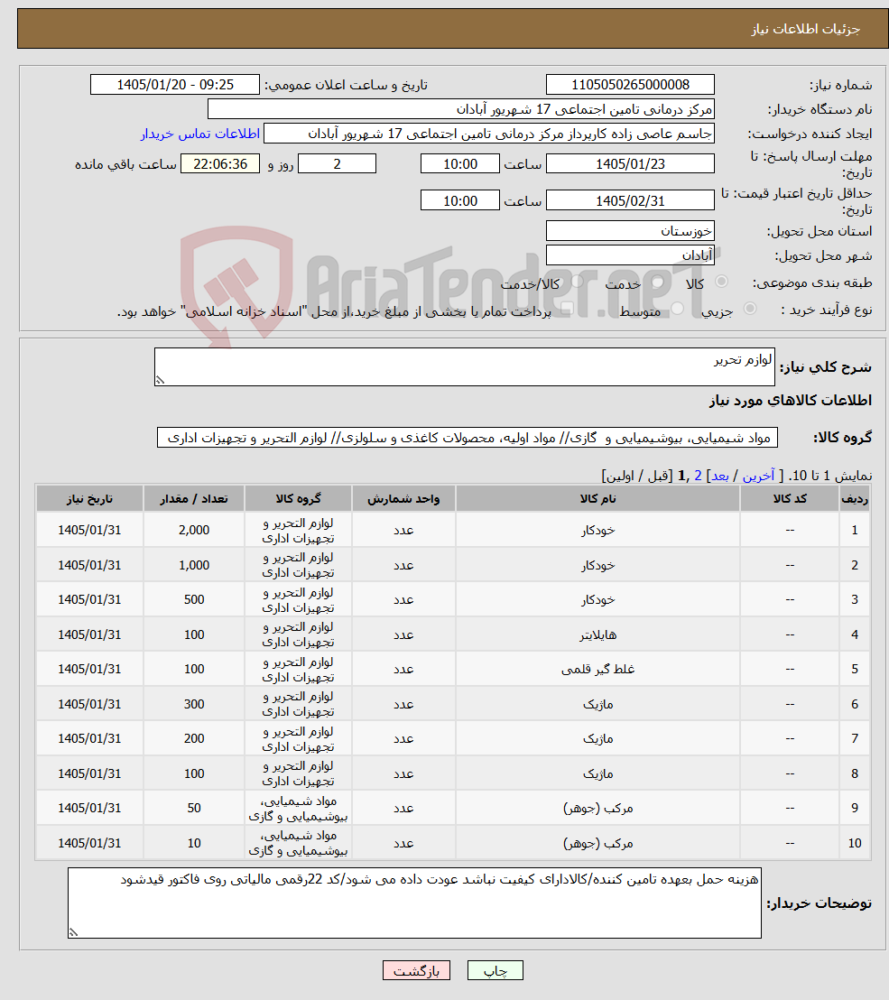 تصویر کوچک آگهی نیاز کالا-لوازم تحریر